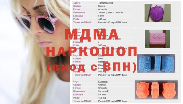 прущие грибы Волоколамск